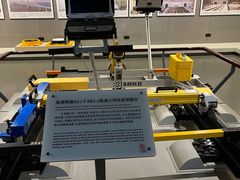 -中国铁道博物馆(正阳门馆)