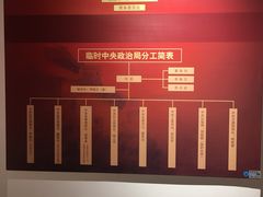 -八七会议会址纪念馆