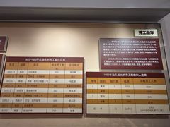 -汕头开埠文化陈列馆