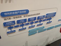 -上海证券交易所(上海证券大厦北塔店)