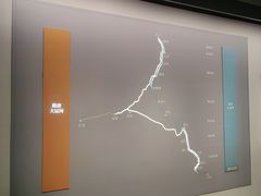 -中国京杭大运河博物馆