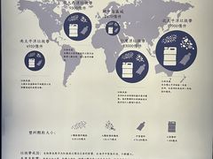 -無用生活空间(北京店)