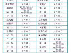 -儒圣教育外语培训