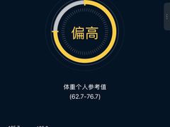 -WEGYMER健萌健身(雅颂居馆)