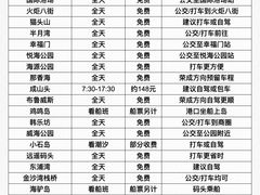 -幸福门