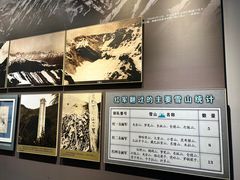-遵义会议纪念馆