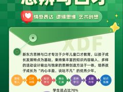 -新东方素质(金源校区)