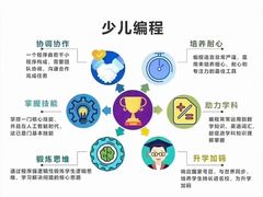 -神奇科学家STEAM科学实验科创赛事机器人编程逻辑思维MadScience(长宁来福士校区)