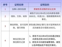 -上海日盈律师事务所·法律咨询