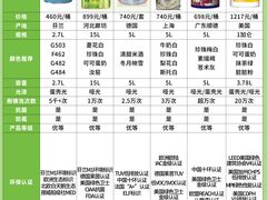 -闽龙广场