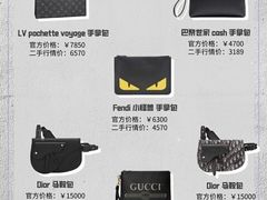 -上海恒天奢侈品(总店)