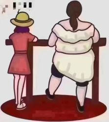 -Fundi张玉珊修身堂·indiba·BTL科技瘦身