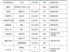-武汉荟聚