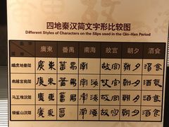 -南越王博物院(王宫展区)