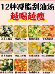 -Fundi张玉珊修身堂·indiba·BTL科技瘦身