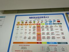 -上海大学生体育中心游泳馆(松江店)