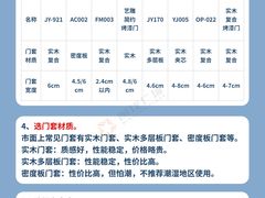 -闽龙广场