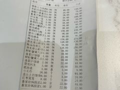 -香满楼(清水河路店)
