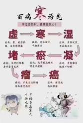 -薇薇安花系SPA