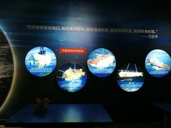 -大连科技馆