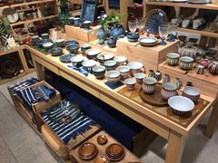-阪急百货店(梅田总店)