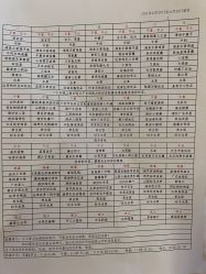 点击看大图 -萌诺尊享(外滩店)