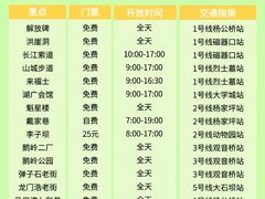 -马房湾66号·江湖菜