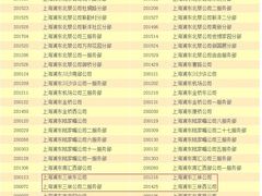 -韵达快运