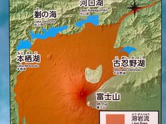 -富士山地震体验馆