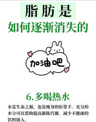 -Fundi张玉珊修身堂·indiba·BTL科技瘦身
