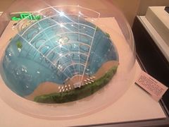 -哈尔滨工业大学-博物馆