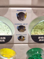-乐高品牌旗舰店(人民广场店)