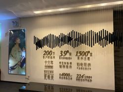 -盘子女人坊古装写真摄影(天津总店)