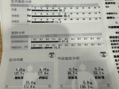 -悦莱美游泳健身会所(御景壹号店)