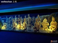-SFC上影影城(港汇永华IMAX激光店)