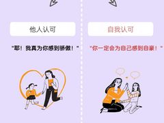 -CGWANG王氏教育(上海校区)