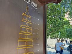 -大慈恩寺(大雁塔)
