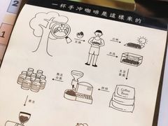-无牌咖啡&酒馆