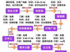 -巧克力渔家.小船海鲜家常菜(万平口店)