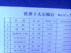 -吉林市博物馆