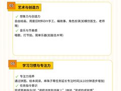 -百变天才机器人编程中心·信奥·VEX竞赛·无人机(金田广场店)