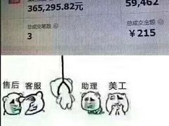 -很久以前羊肉串(清河店)