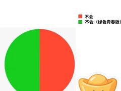 -浅深Cheersum(曹杨店)