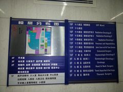 住院部-复旦大学附属肿瘤医院(徐汇院区)