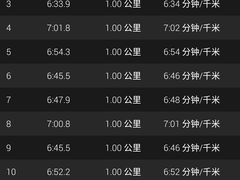 -昆山城市生态森林公园