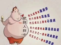 点击看大图 -香薇妮丝女子减肥院
