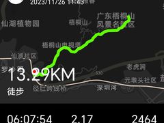 -梧桐山风景名胜区