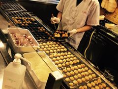 -章鱼烧博物馆(TAKOYAKI PARK)