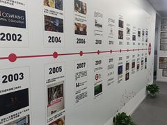 -CGWANG王氏教育(上海校区)