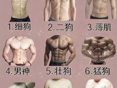 -沈阳沈大医院